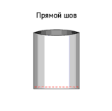 Трехшовный вакуумный пакет