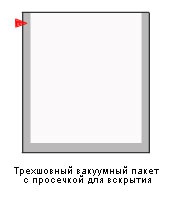 Трехшовный вакуумный пакет